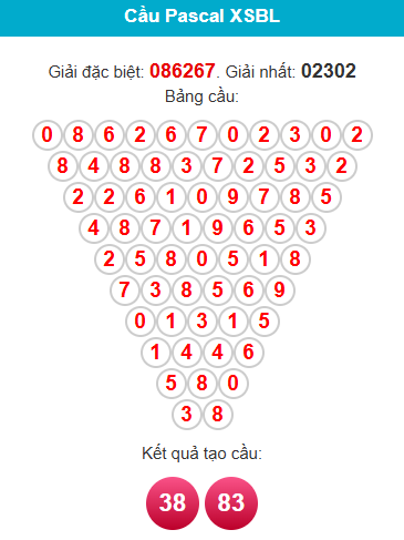 pascal-bac-lieu-ngay-16-12