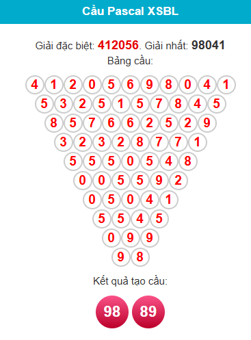 pascal-bac-lieu-ngay-7-4 pascal-bac-lieu-ngay-7-4