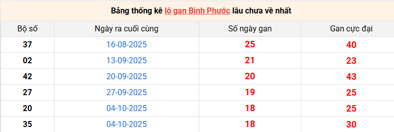 lo-gan-binh-phuoc-ngay-14-2