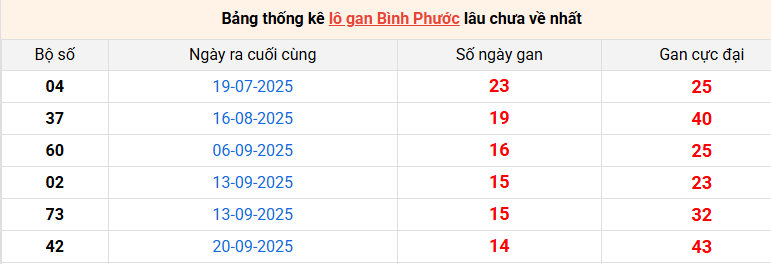 lo-gan-binh-phuoc-ngay-3-1
