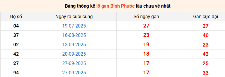 lo-gan-binh-phuoc-ngay-31-1