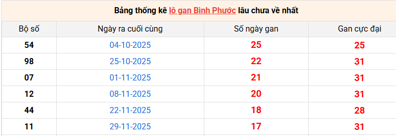 lo-gan-binh-phuoc-ngay-4-4