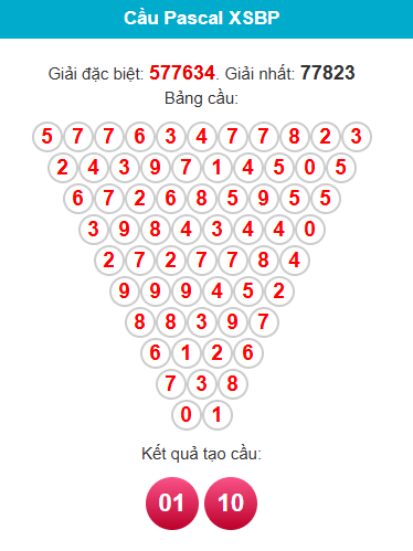 pascal-binh-phuoc-ngay-11-4