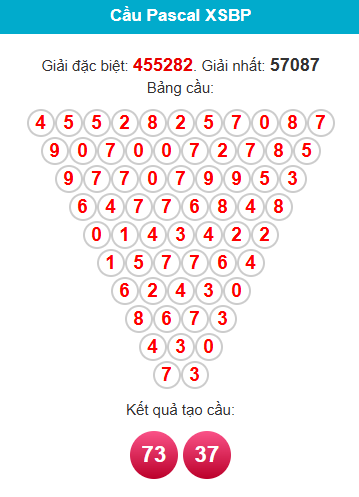 pascal-binh-phuoc-ngay-14-2