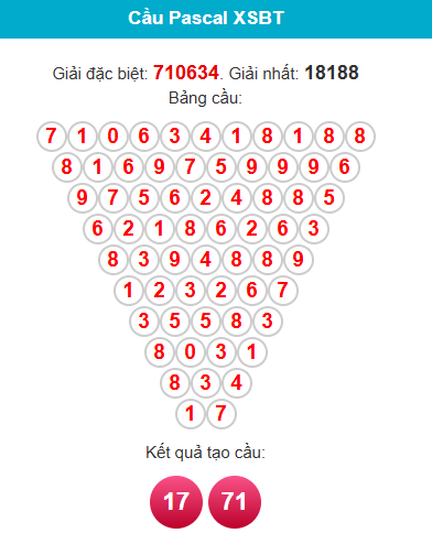 pascal-ben-tre-ngay-2-6 pascal-ben-tre-ngay-2-6