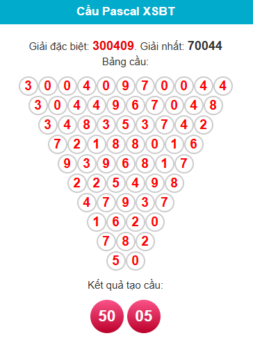 pascal-ben-tre-ngay-27-1