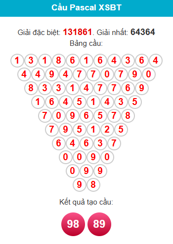 pascal-ben-tre-ngay-6-1 pascal-ben-tre-ngay-6-1