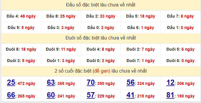 dac-biet-binh-thuan-lau-ve-ngay-18-6