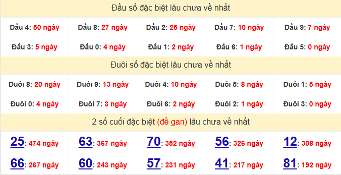 dac-biet-binh-thuan-lau-ve-ngay-2-7