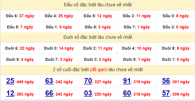dac-biet-binh-thuan-lau-ve-ngay-8-1