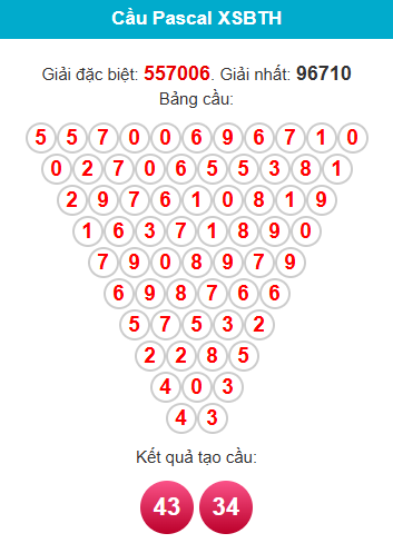 pascal-binh-thuan-ngay-05-3