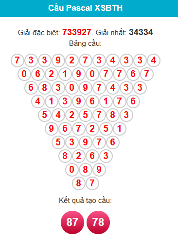 pascal-binh-thuan-ngay-18-12 pascal-binh-thuan-ngay-18-12