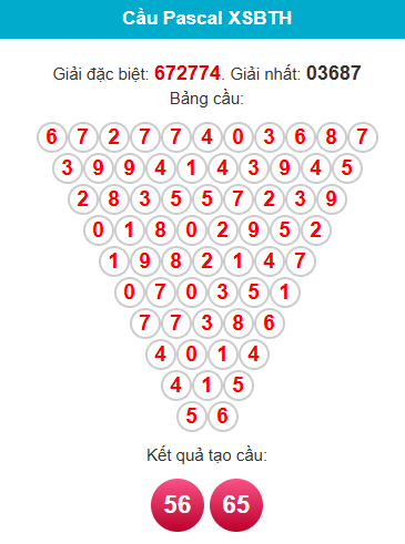 pascal-binh-thuan-ngay-23-4