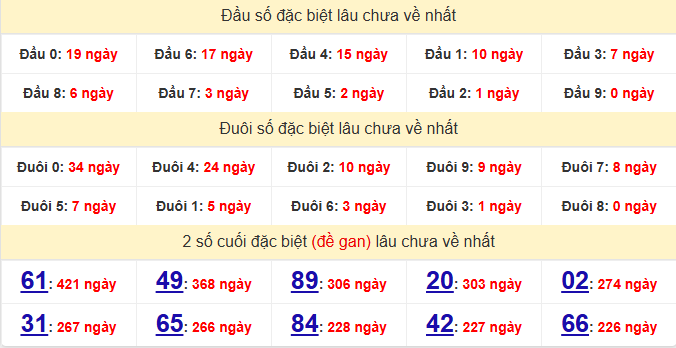 dac-biet-ca-mau-lau-ve-ngay-02-03