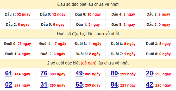 dac-biet-ca-mau-lau-ve-ngay-12-1
