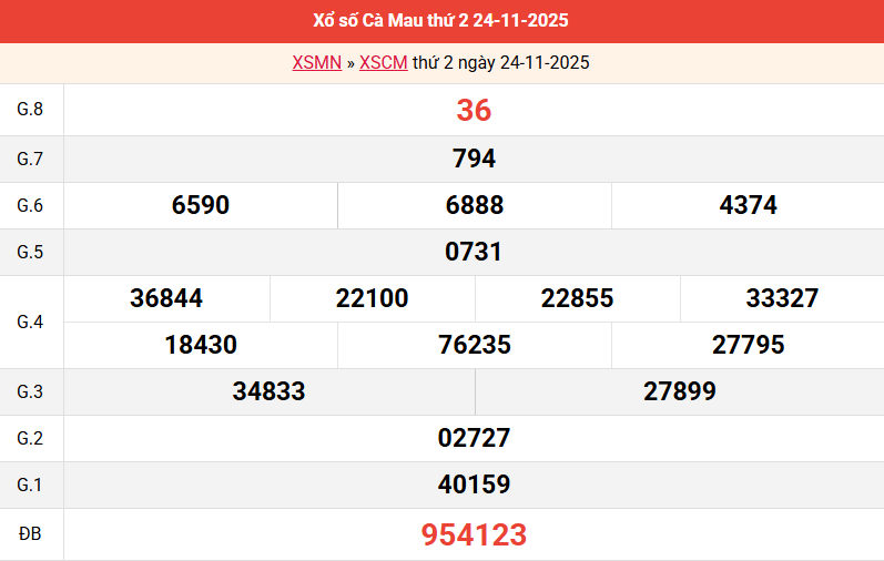 ket-qua-ca-mau-ngay-24-11