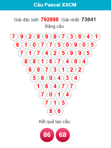 pascal-ca-mau-ngay-02-03