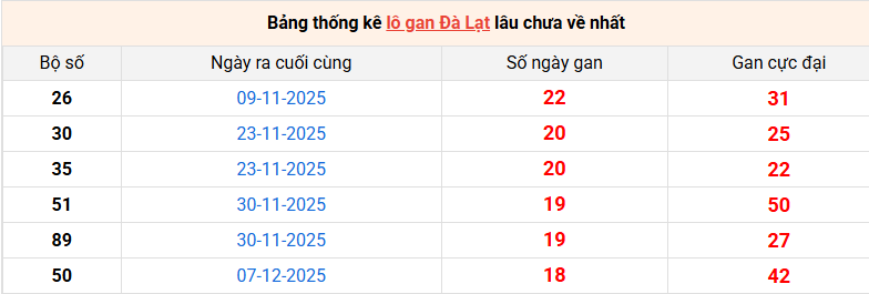 lo-gan-da-lat-ngay-19-4