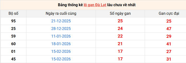 lo-gan-da-lat-ngay-21-6