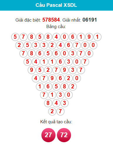 pascal-da-lat-ngay-12-4