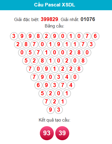 pascal-da-lat-ngay-8-2