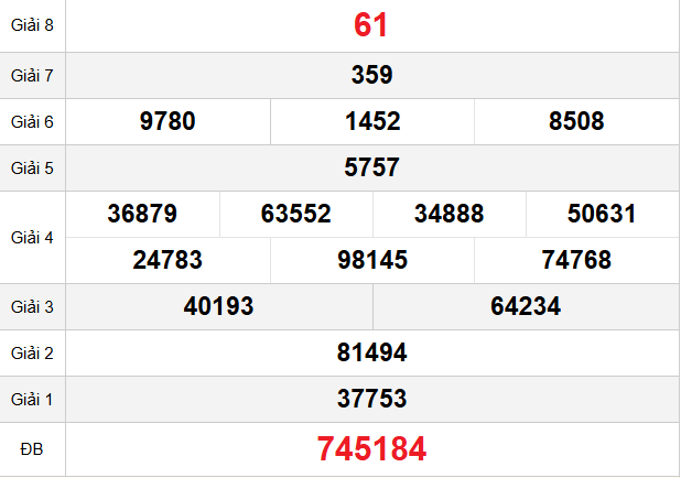 quay-thu-da-lat-ngay-01-2