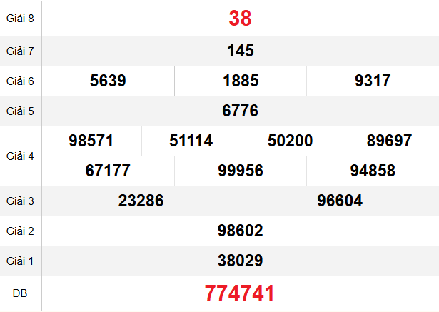 quay-thu-da-lat-ngay-25-1