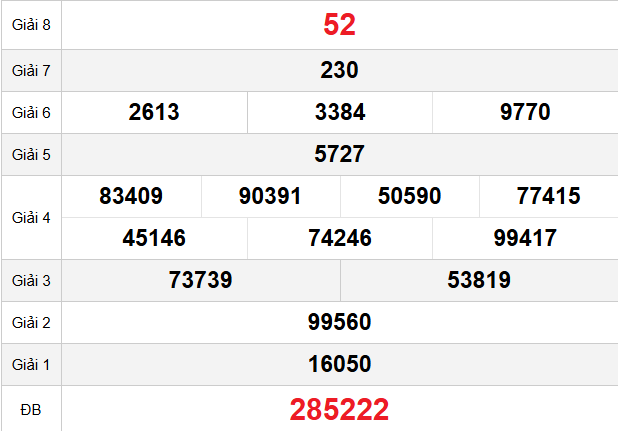 quay-thu-da-lat-ngay-26-4