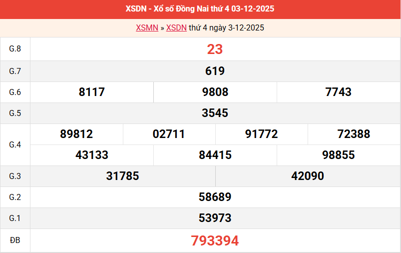 ket-qua-dong-nai-ngay-3-12