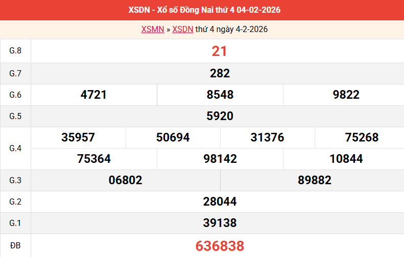 ket-qua-dong-nai-ngay-4-2