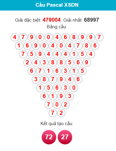 pascal-dong-nai-ngay-15-4