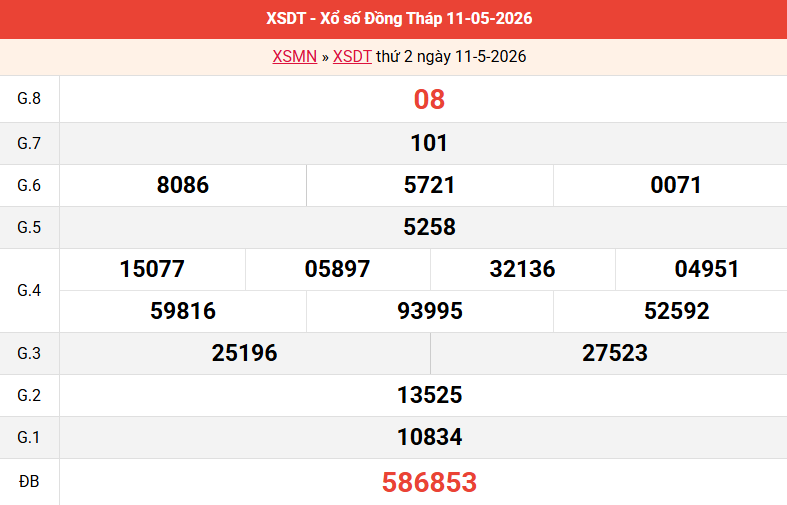 ket-qua-dong-thap-ngay-11-5