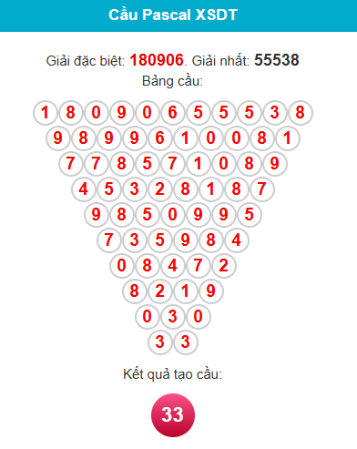 pascal-dong-thap-ngay-02-2 pascal-dong-thap-ngay-02-2