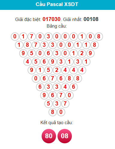 pascal-dong-thap-ngay-1-6 pascal-dong-thap-ngay-1-6