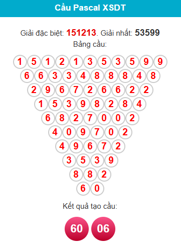 pascal-dong-thap-ngay-5-1