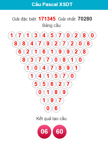 pascal-dong-thap-ngay-9-2