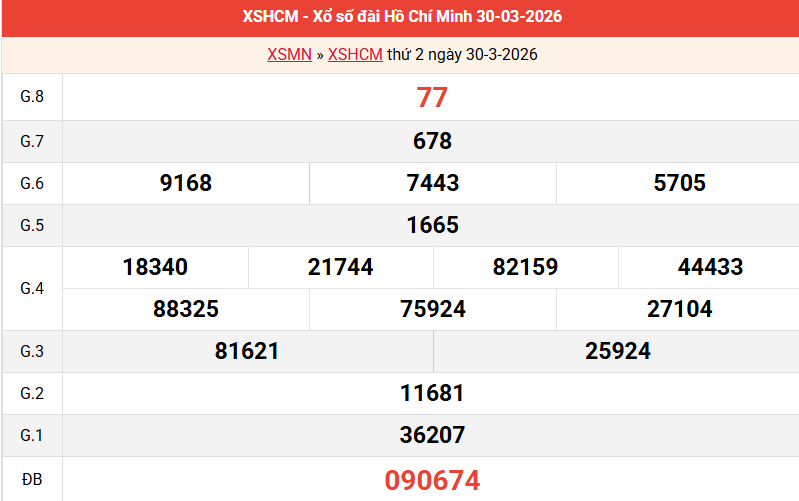 ket-qua-hcm-ngay-30-3 ket-qua-hcm-ngay-30-3