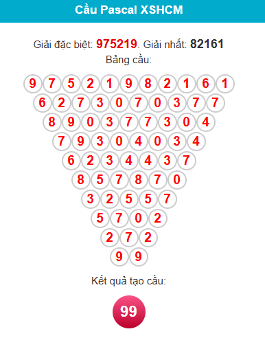 pascal-hcm-ngay-9-5