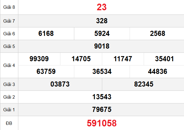 quay-thu-hcm-ngay-13-4