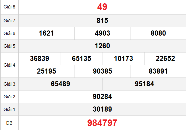 quay-thu-hcm-ngay-24-11