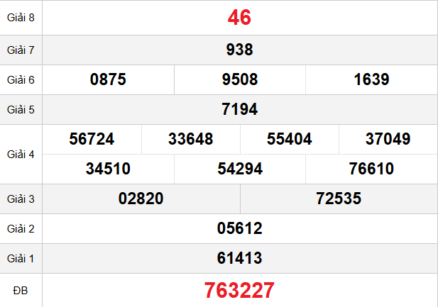 quay-thu-hcm-ngay-27-12