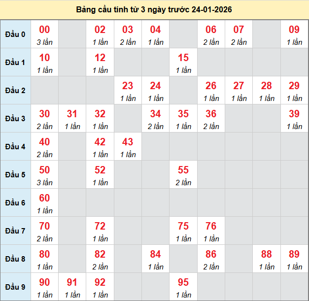 bach-thu-hau-giang-ngay-24-1