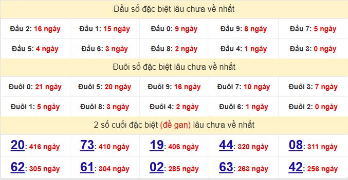 dac-biet-hau-giang-lau-ve-ngay-11-4