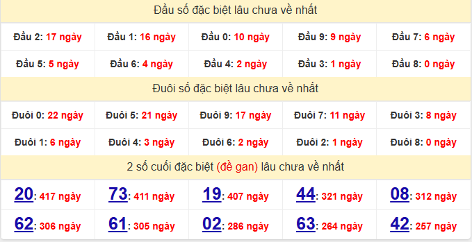 dac-biet-hau-giang-lau-ve-ngay-18-4