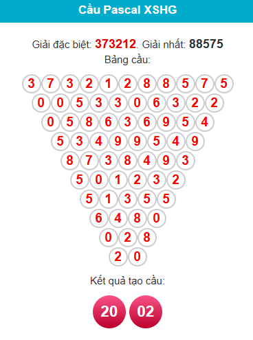 pascal-hau-giang-ngay-13-12 pascal-hau-giang-ngay-13-12