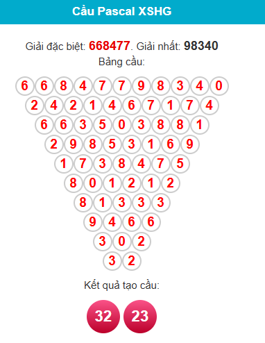 pascal-hau-giang-ngay-24-1