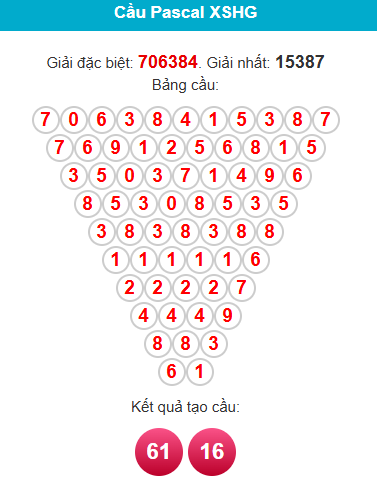 pascal-hau-giang-ngay-28-3