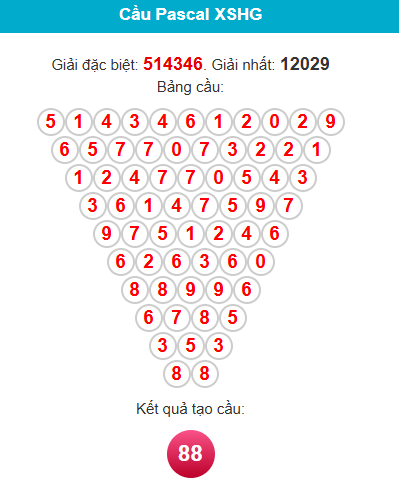pascal-hau-giang-ngay-4-4