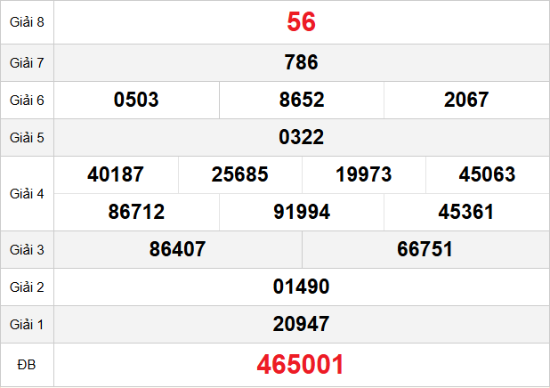 quay-thu-hau-giang-ngay-25-4