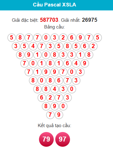 pascal-long-an-ngay-10-1